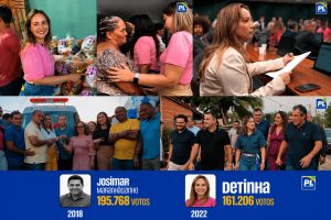 PL consolida trajetória de crescimento no Maranhão e destaca nova fase da legenda com liderança de Detinha